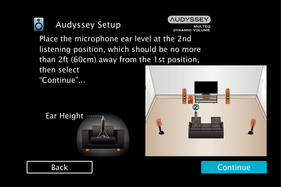 GUI Audyssey9 S64